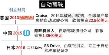 日本时间机器,揭秘日本时间机器的奇幻之旅