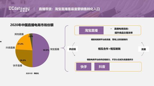 网红吃瓜爆料完整视频大全,完整视频大全精彩回顾