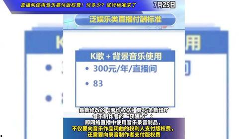 图片版权费,如何合理估算与支付
