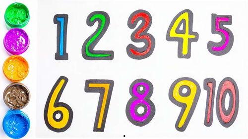 数字1-10图片,数字1-10图片趣味概览