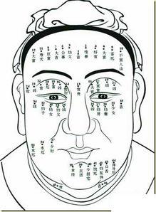 眼袋图片大全,揭秘眼部肌肤问题与解决方案