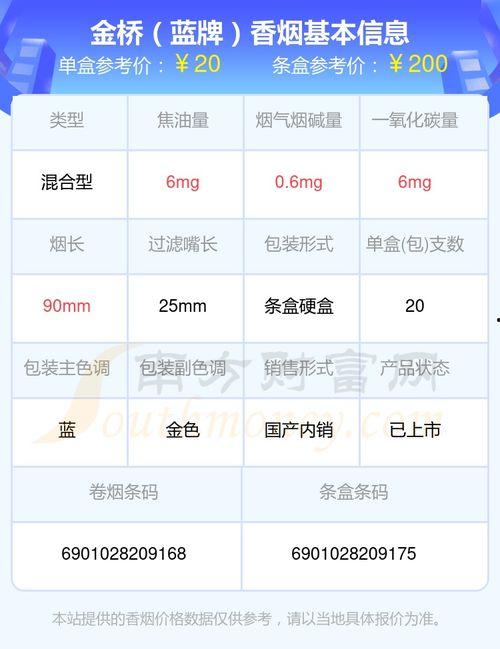 金桥烟价格表和图片,品味与价值的完美融合