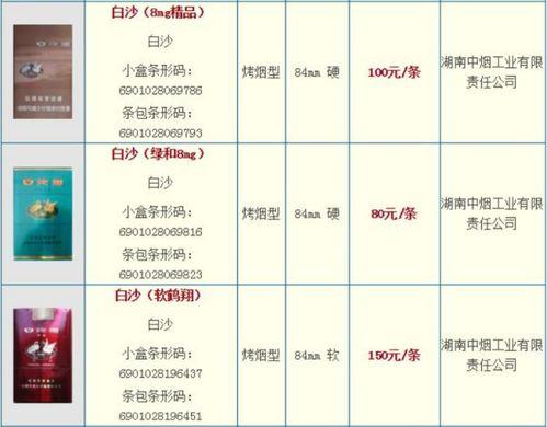金桥烟价格表和图片,品味与价值的完美融合
