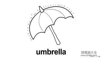 雨伞简笔画图片大全,雨伞简笔画的艺术魅力
