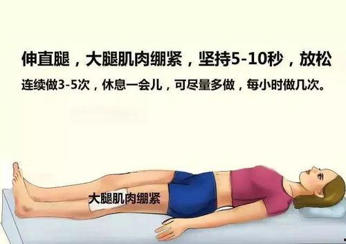 股四头肌康复训练视频,视频教程详解