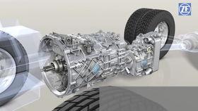 变速箱视频,视频深度解析